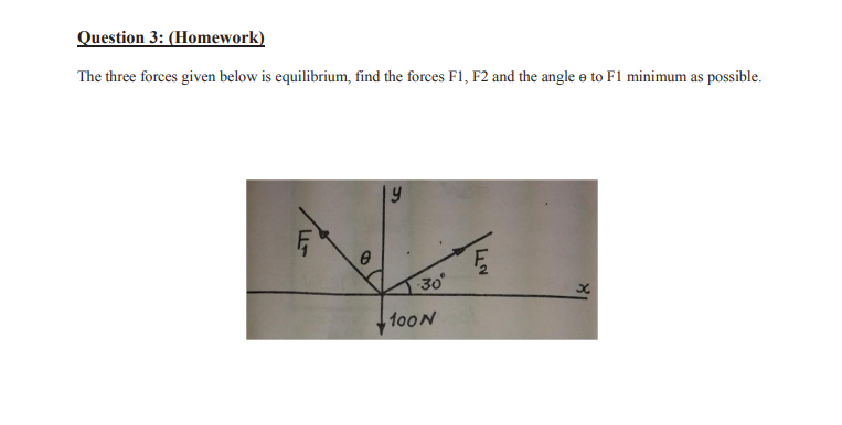 Solved Ọuestion 3: (Homework) The three forces given below | Chegg.com