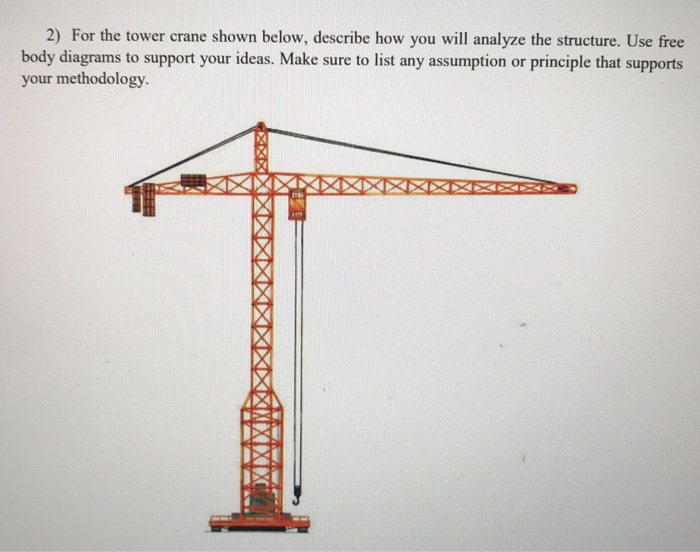 Solved 2) For the tower crane shown below, describe how you