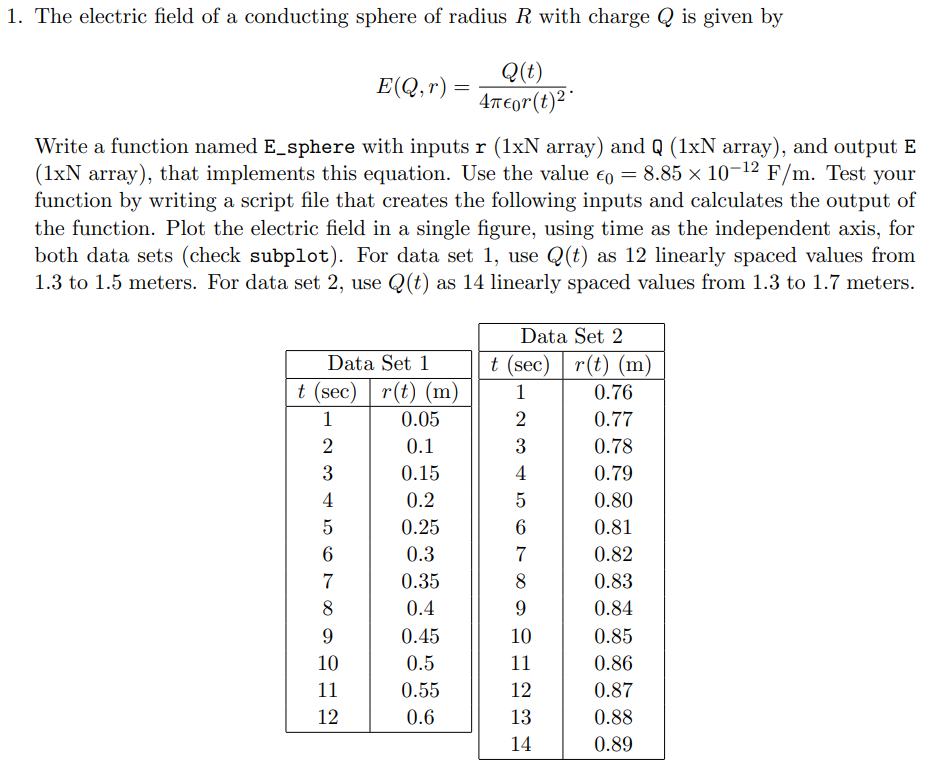 Solved The electric field of a conducting sphere of radius R | Chegg.com