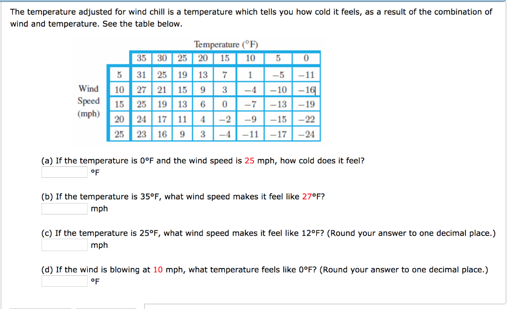 Solved The Temperature Adjusted For Wind Chill Is A | Chegg.com