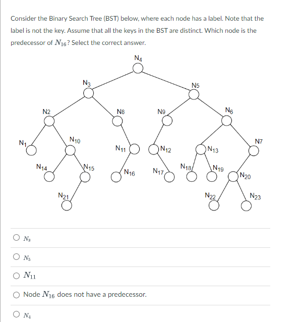 Solved Consider The Binary Search Tree Bst Below Whe 7218