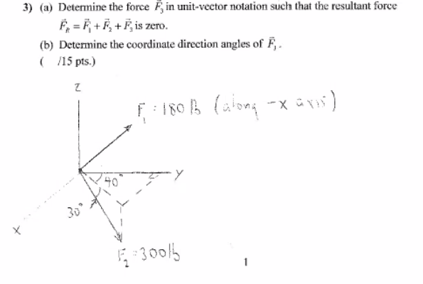 Solved 3) (a) Determine the force in unit-vector notation | Chegg.com