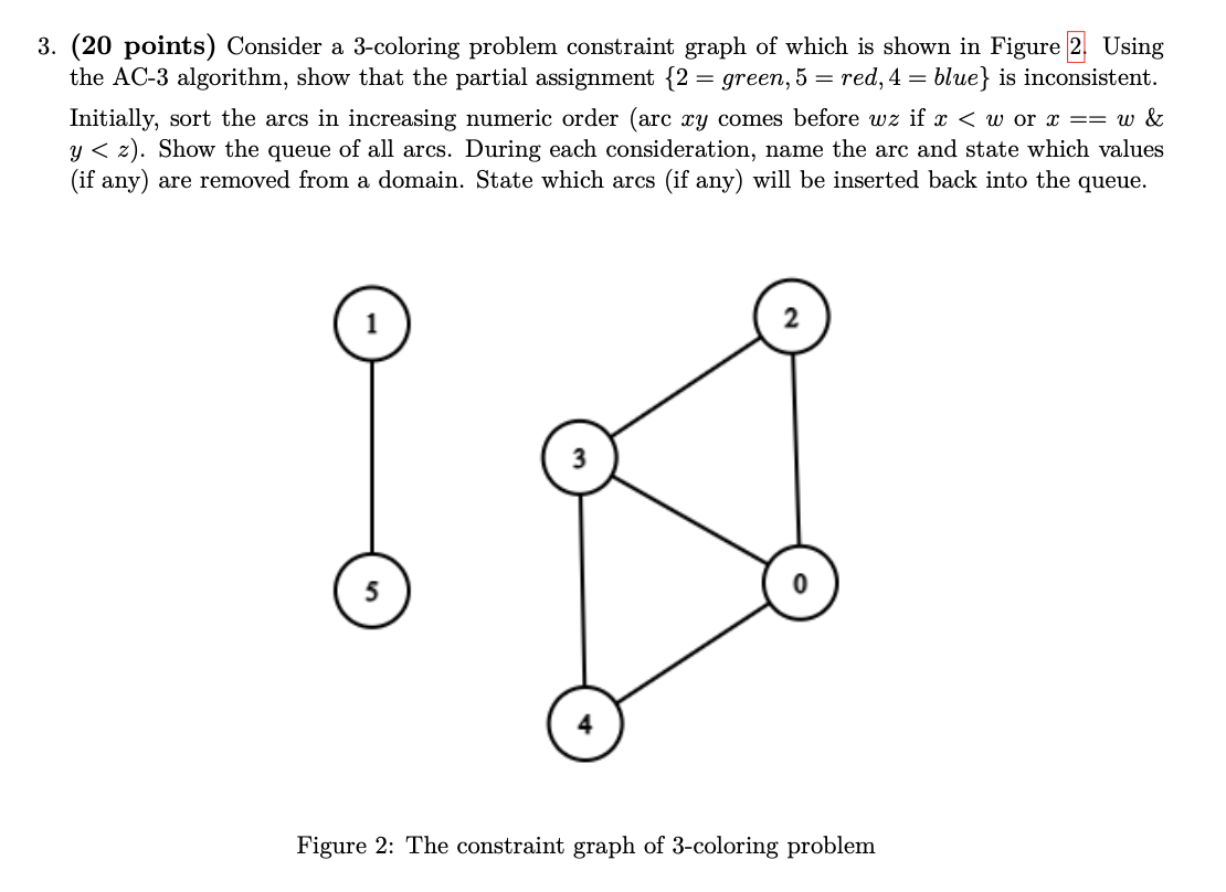 Solved (20 ﻿points) ﻿Consider a 3-coloring problem | Chegg.com
