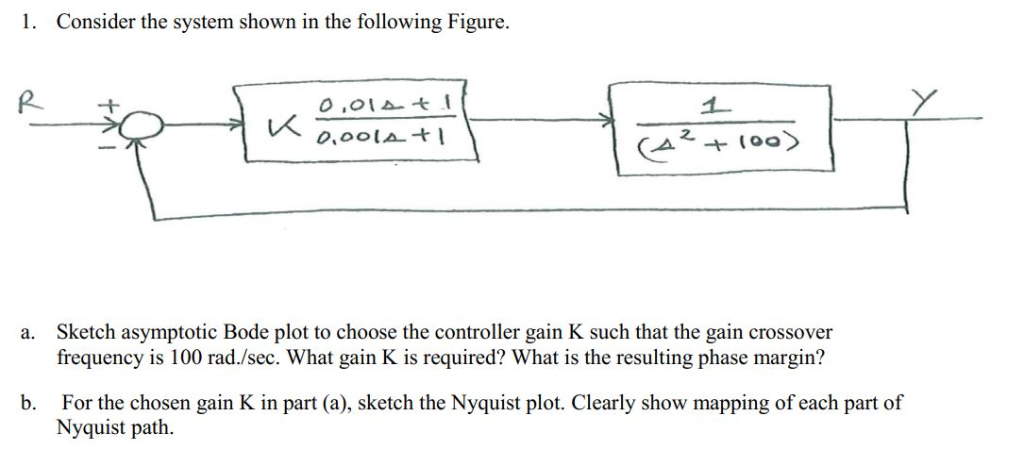 Solved 1. Consider the system shown in the following Figure. | Chegg.com
