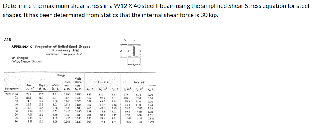 Solved Determine The Maximum Shear Stress In A W12 X 40 Chegg