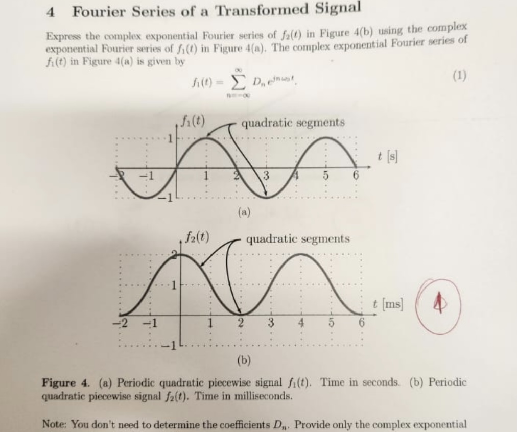 Solved 4 Fourier Series of a Transformed Signal Express the | Chegg.com