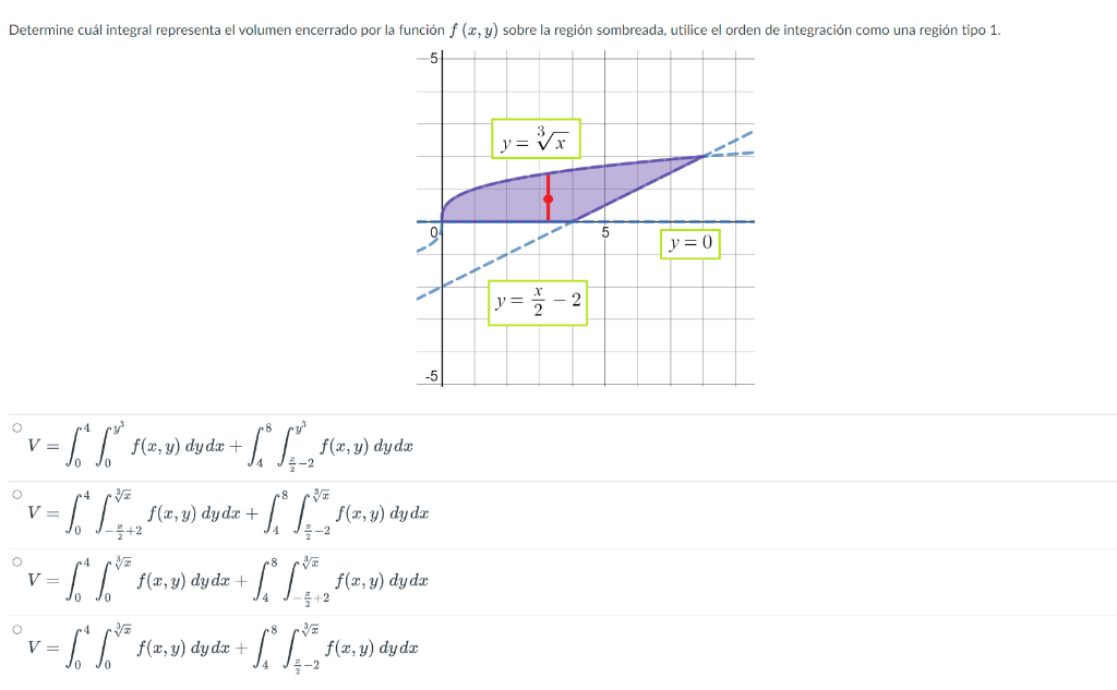 \( \begin{array}{l}V=\int_{0}^{4} \int_{0}^{y^{3}} f(x, y) d y d x+\int_{4}^{8} \int_{\frac{y}{2}-2}^{y^{3}} f(x, y) d y d x