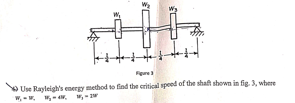 Solved Figure 3Use Rayleigh's energy method to ﻿find the | Chegg.com