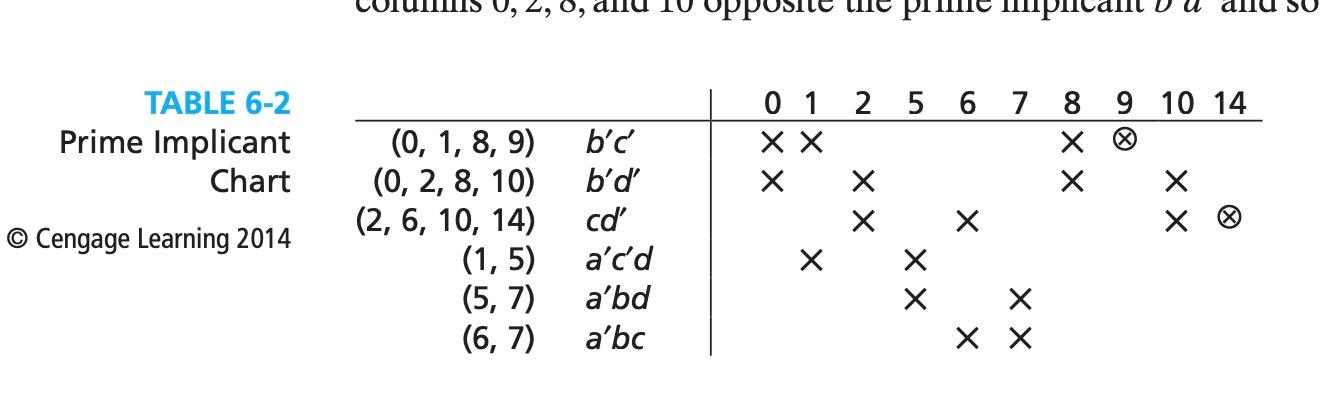 how-to-cross-out-text-in-google-docs-do-it-in-5-seconds