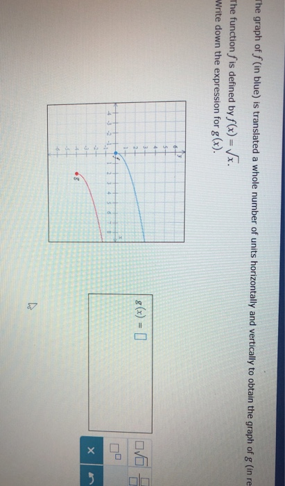 Solved he graph of f (in blue ) is translated a whole number | Chegg.com