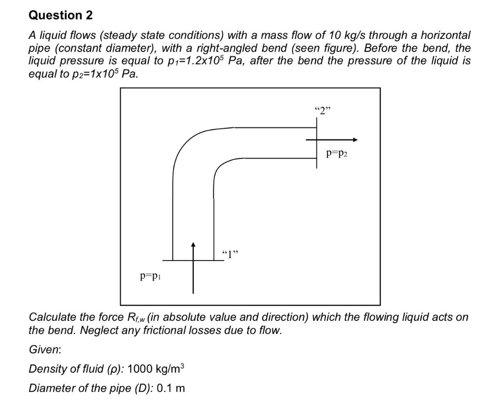 Solved A Liquid Flows (steady State Conditions) With A Mass | Chegg.com