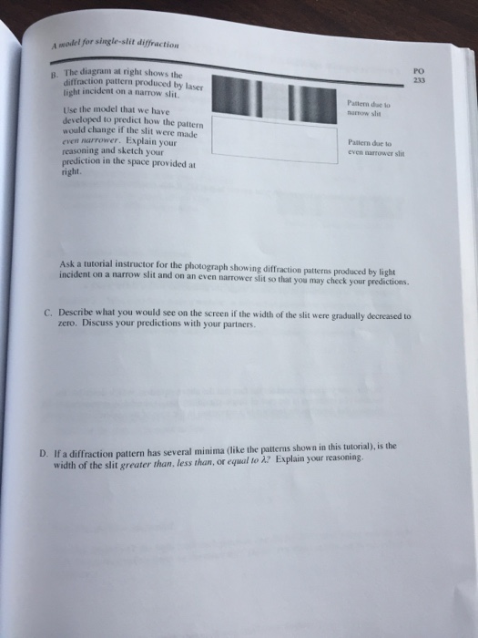 Solved The diagram at right shows the diffraction pattern | Chegg.com
