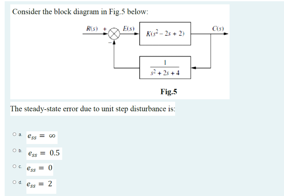Solved Consider the block diagram in Fig. 5 below: R(s) + | Chegg.com