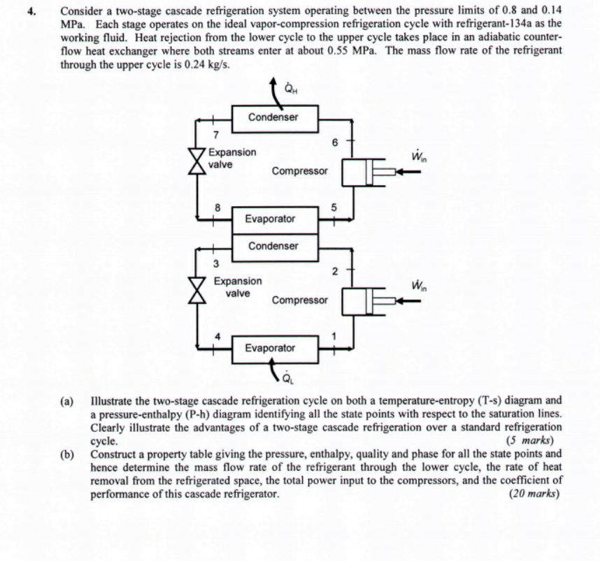 Solved Consider a twostage cascade refrigeration system