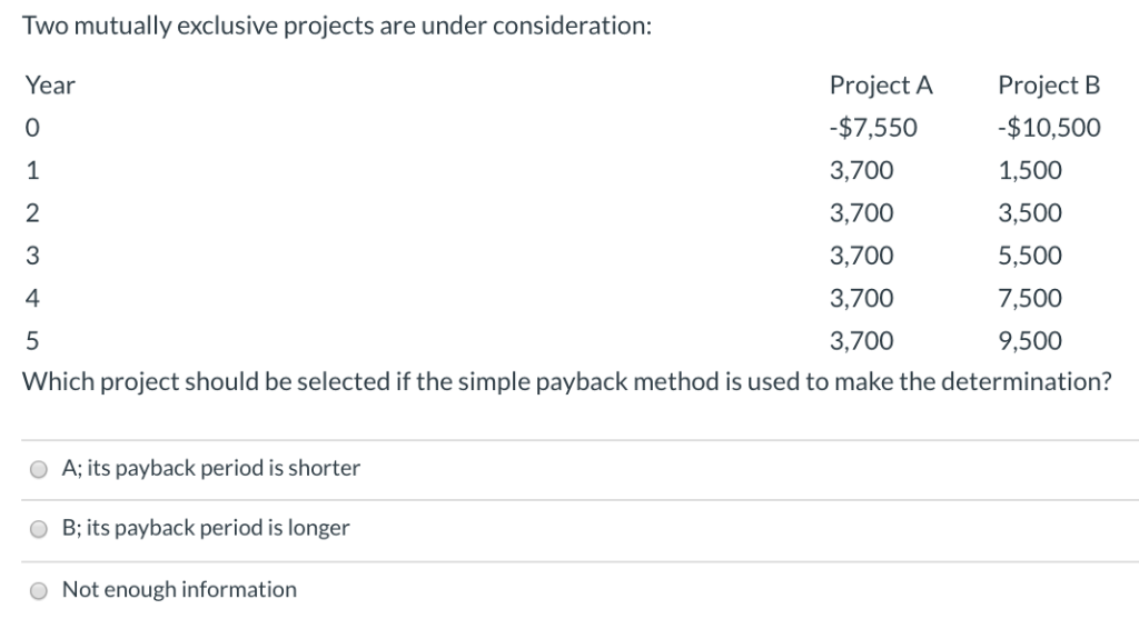 Solved Two mutually exclusive projects are under | Chegg.com