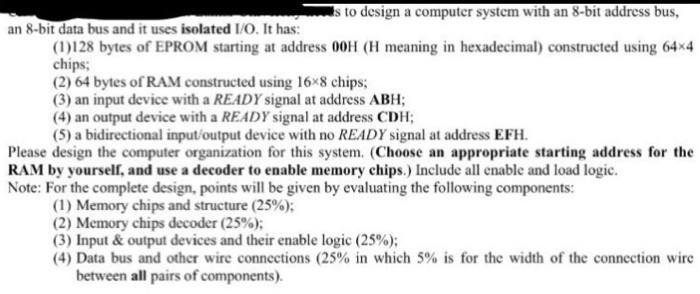 Solved s to design a computer system with an 8-bit address | Chegg.com