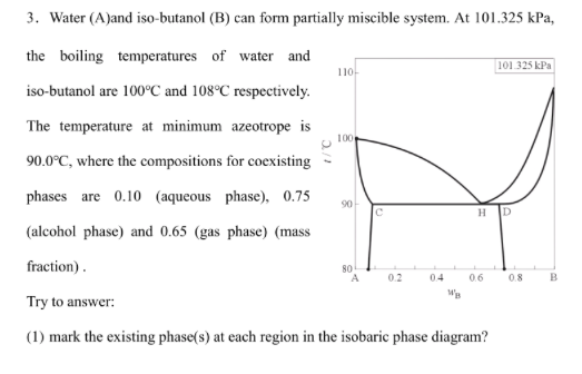 Solved 3. Water (A)and iso-butanol (B) can form partially | Chegg.com