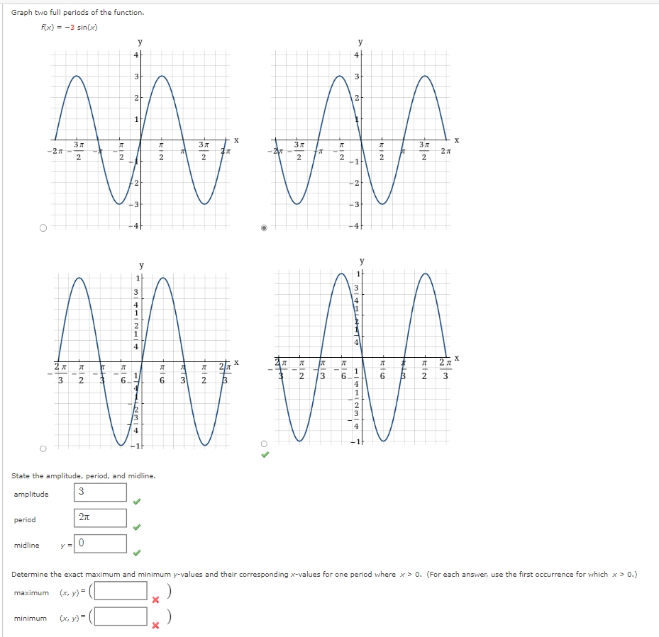 Solved Graph two full periods of the | Chegg.com