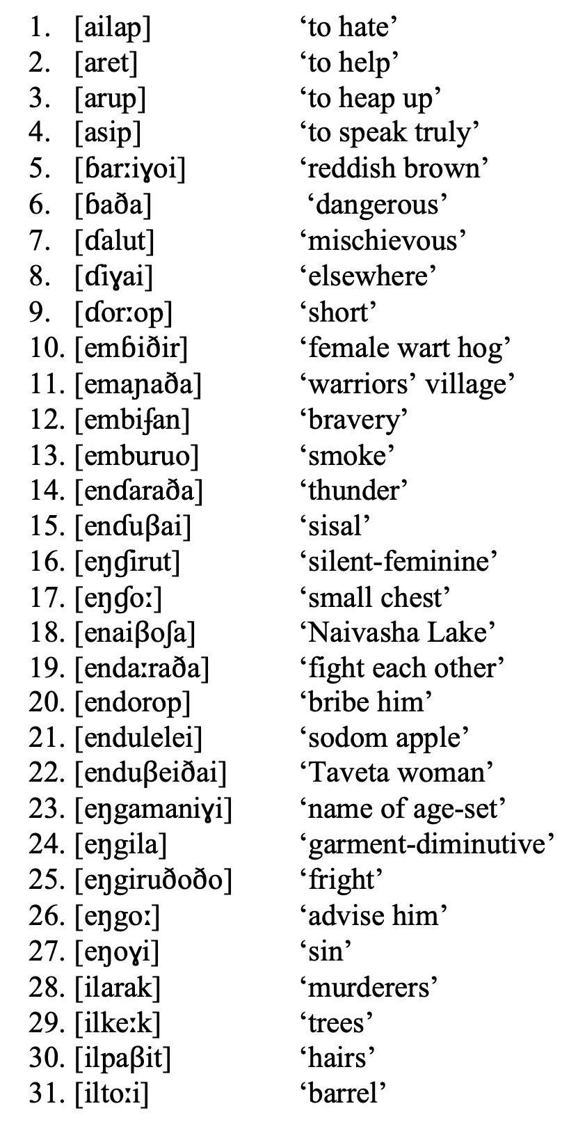 Warriors Synonyms & Antonyms