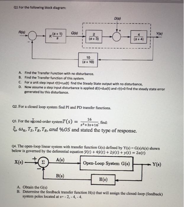 Solved For The Following Block Diagram: A. Find The | Chegg.com