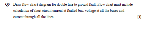Solved Q5 Draw flow chart diagram for double line to ground | Chegg.com