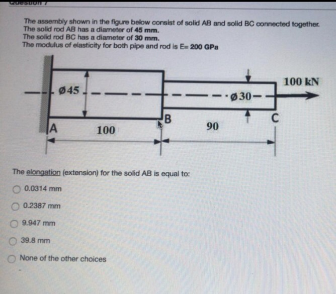 Solved The assembly shown in the figure below consist of | Chegg.com