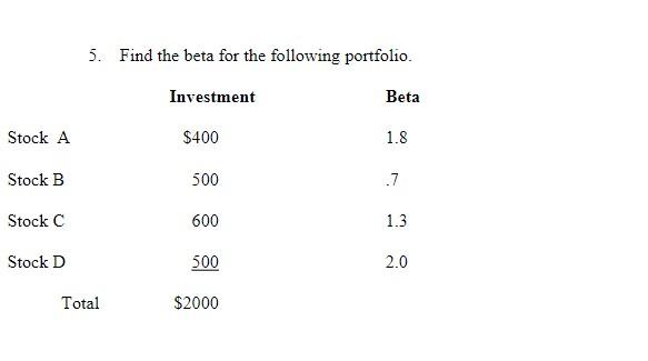 Solved 5. Find The Beta For The Following Portfolio. | Chegg.com