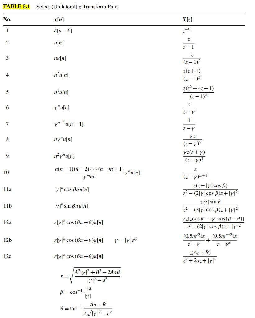 Solved 5.2-11 Apply the time-reversal property to pair 6 of | Chegg.com