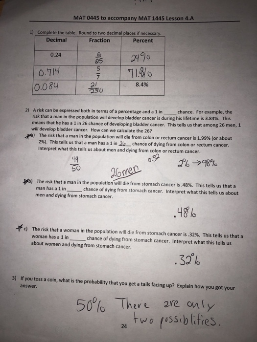 Solved MAT 0445 to accompany MAT 1445 Lesson 4.A 1) Complete | Chegg.com