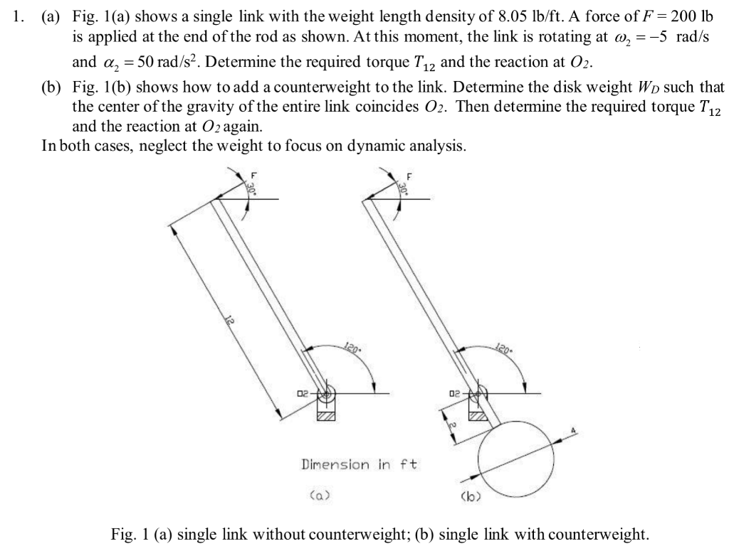 Solved 1. (a) Fig. 1(a) shows a single link with the weight | Chegg.com