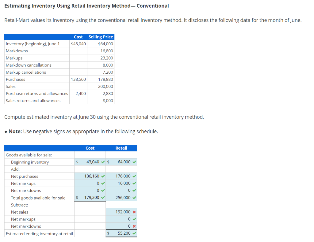 Solved Estimating Inventory Using Retail Inventory | Chegg.com
