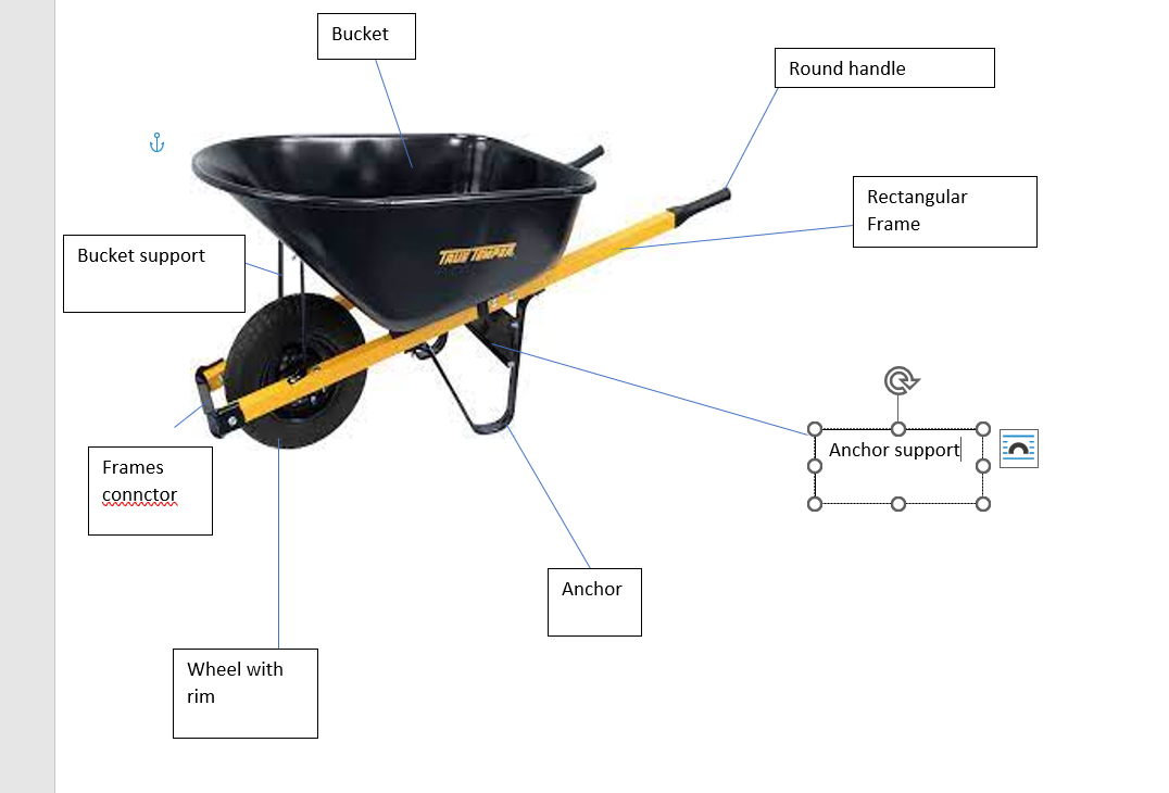 Solved Using CREO 7 show the creation of the wheelbarrow | Chegg.com