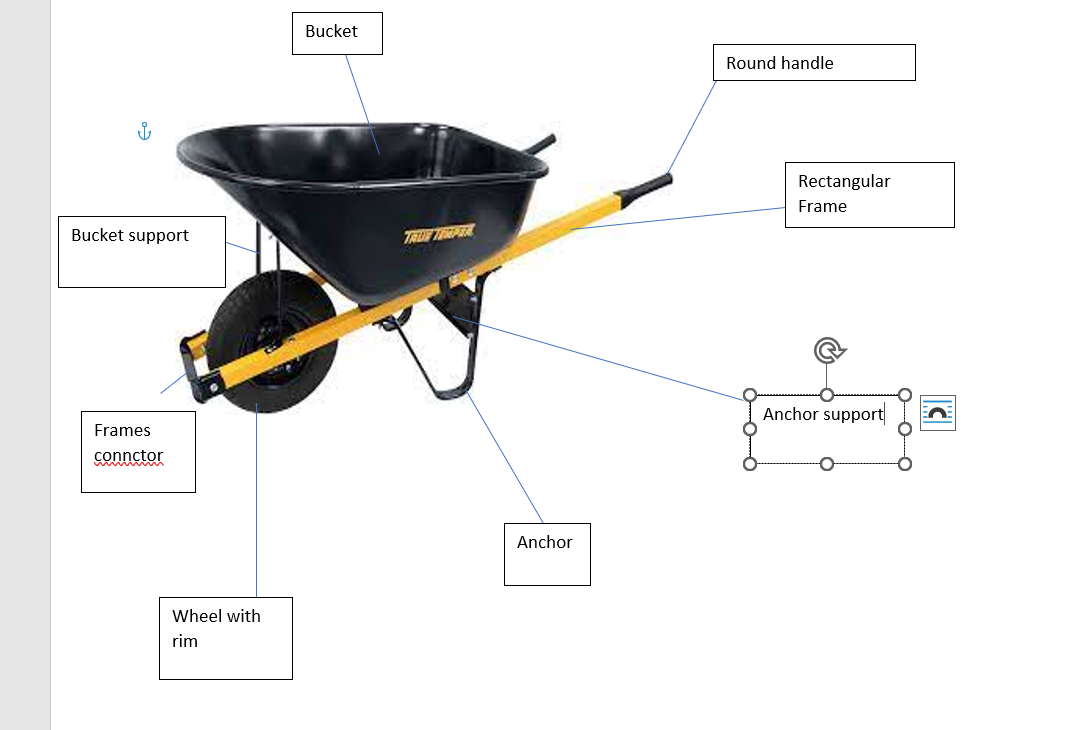 Solved Using CREO 7 show the creation of the wheelbarrow Chegg