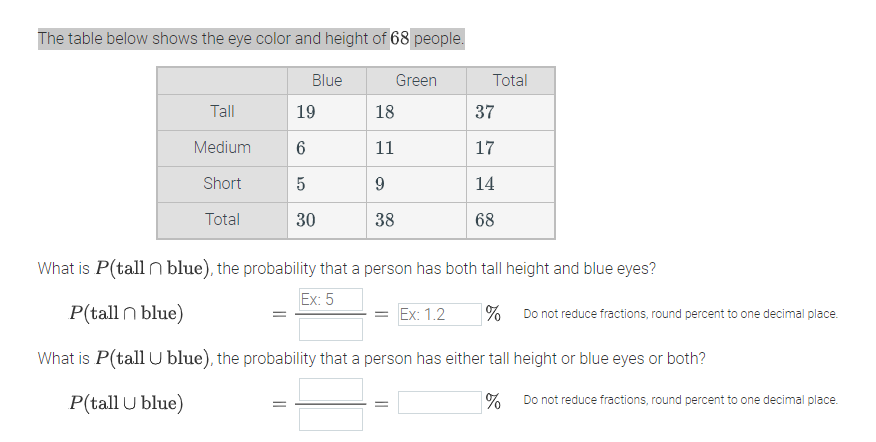 Solved The table below shows the eye color and height of 68 | Chegg.com