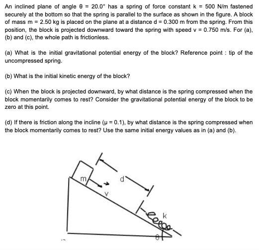 Solved An inclined plane of angle = 20.0 has a spring of | Chegg.com