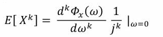 Solved The probability density function of the exponential | Chegg.com