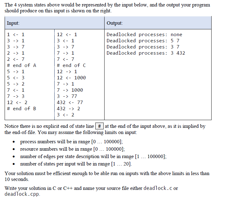 Q4 Programming question (20 marks) For this part you | Chegg.com