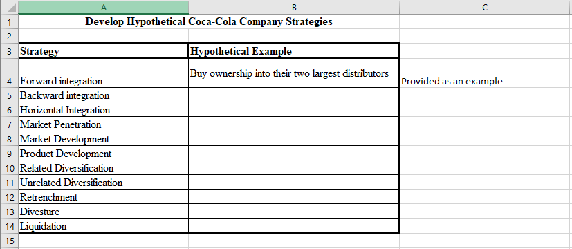 market penetration of coca cola