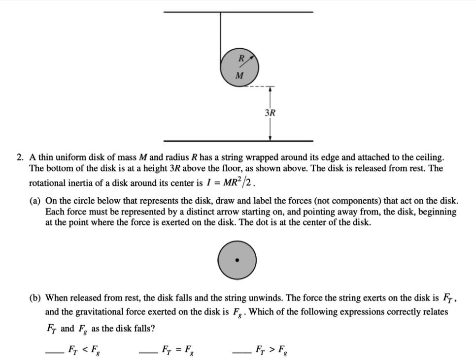 Solved M 3R 2. A thin uniform disk of mass M and radius R