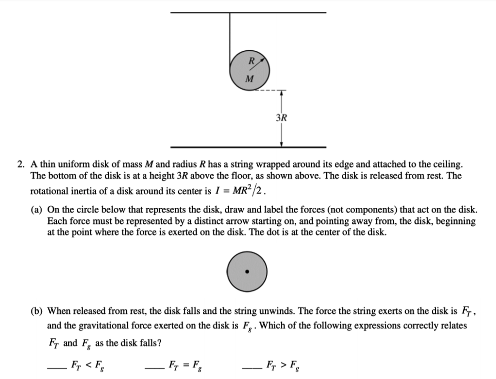 Solved M R A Thin Uniform Disk Of Mass M And Radius R Chegg Com