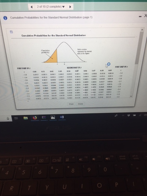 Solved For a standard normal distribution, determine the | Chegg.com