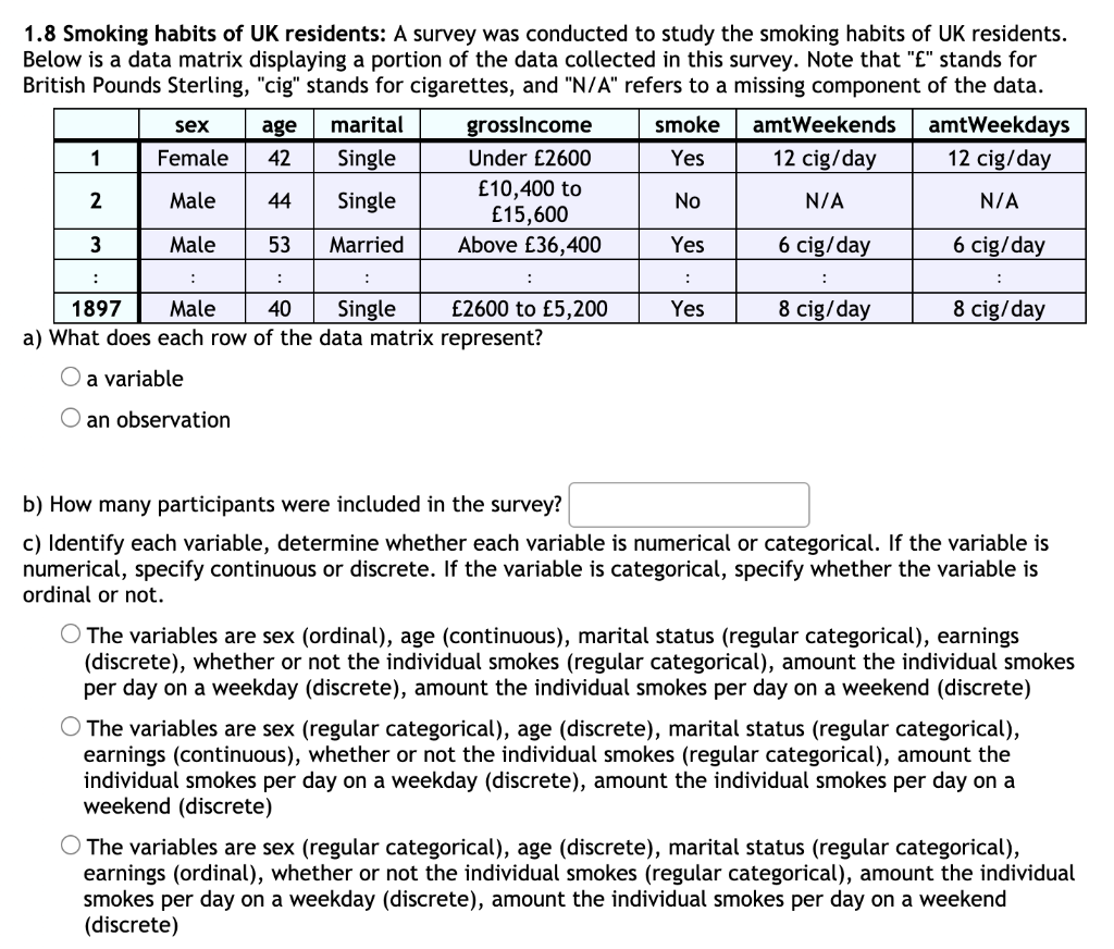 Solved 1.8 Smoking habits of UK residents A survey was Chegg