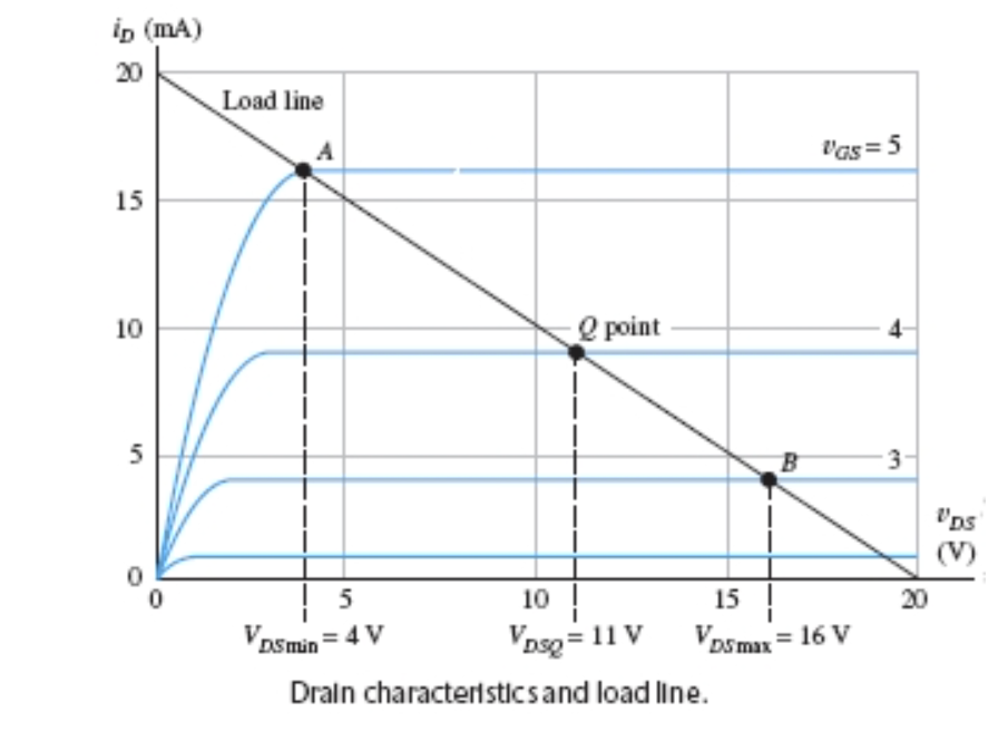 Solved Consider the circuit shown in the Figure 1 (Figure | Chegg.com