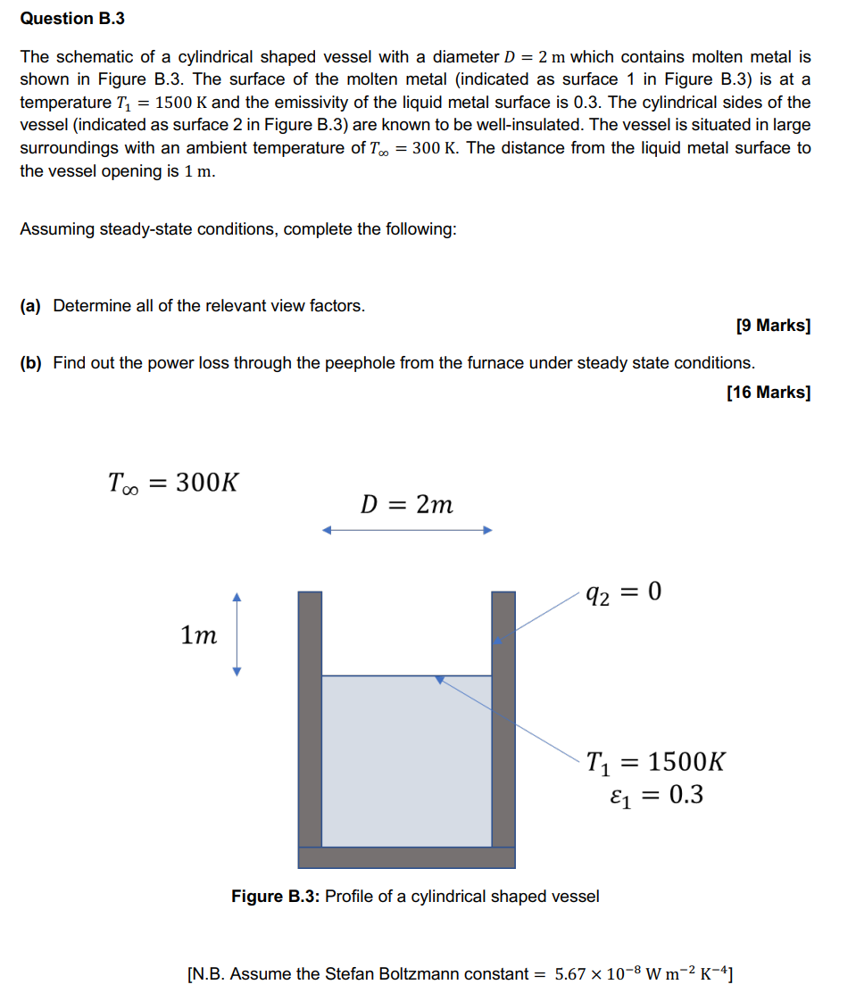 Solved Question B.3 The schematic of a cylindrical shaped | Chegg.com