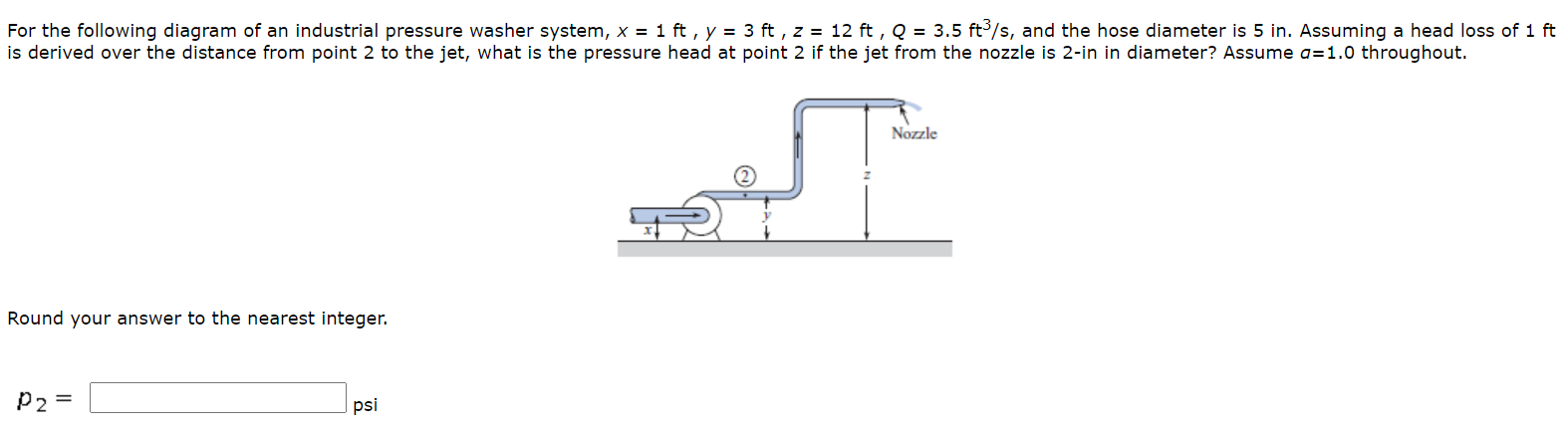 Solved For the following diagram of an industrial pressure | Chegg.com