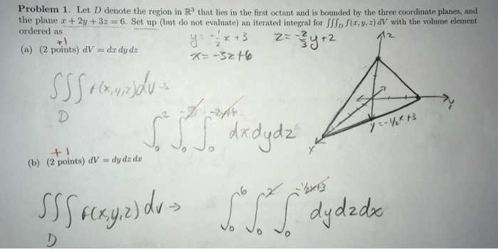 Solved Problem 1. Let D denote the region in R3 that lies in | Chegg.com