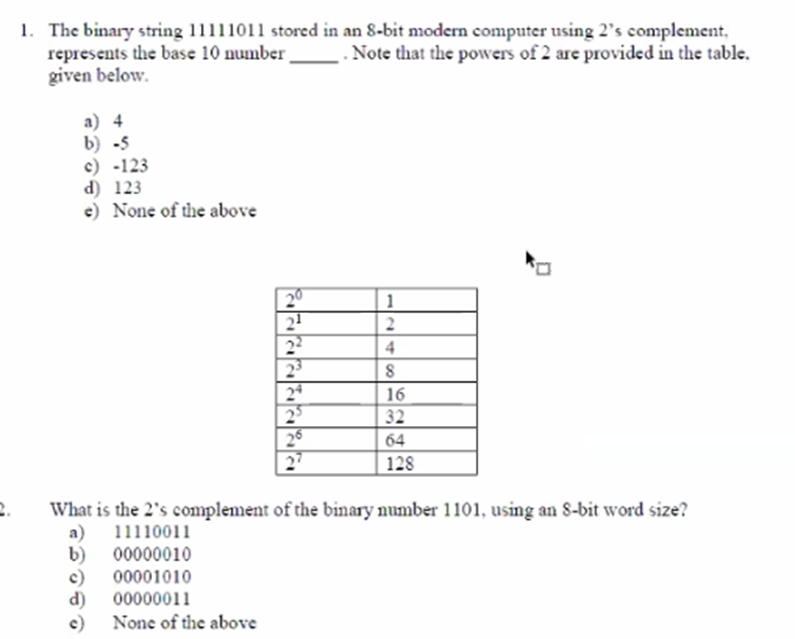Solved 1. The binary string 11111011 stored in an 8 -bit | Chegg.com