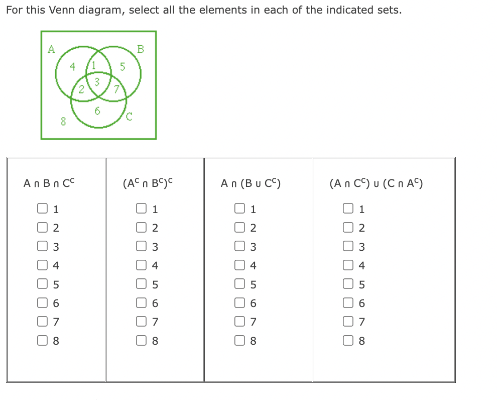 Solved For this Venn diagram, select all the elements in | Chegg.com