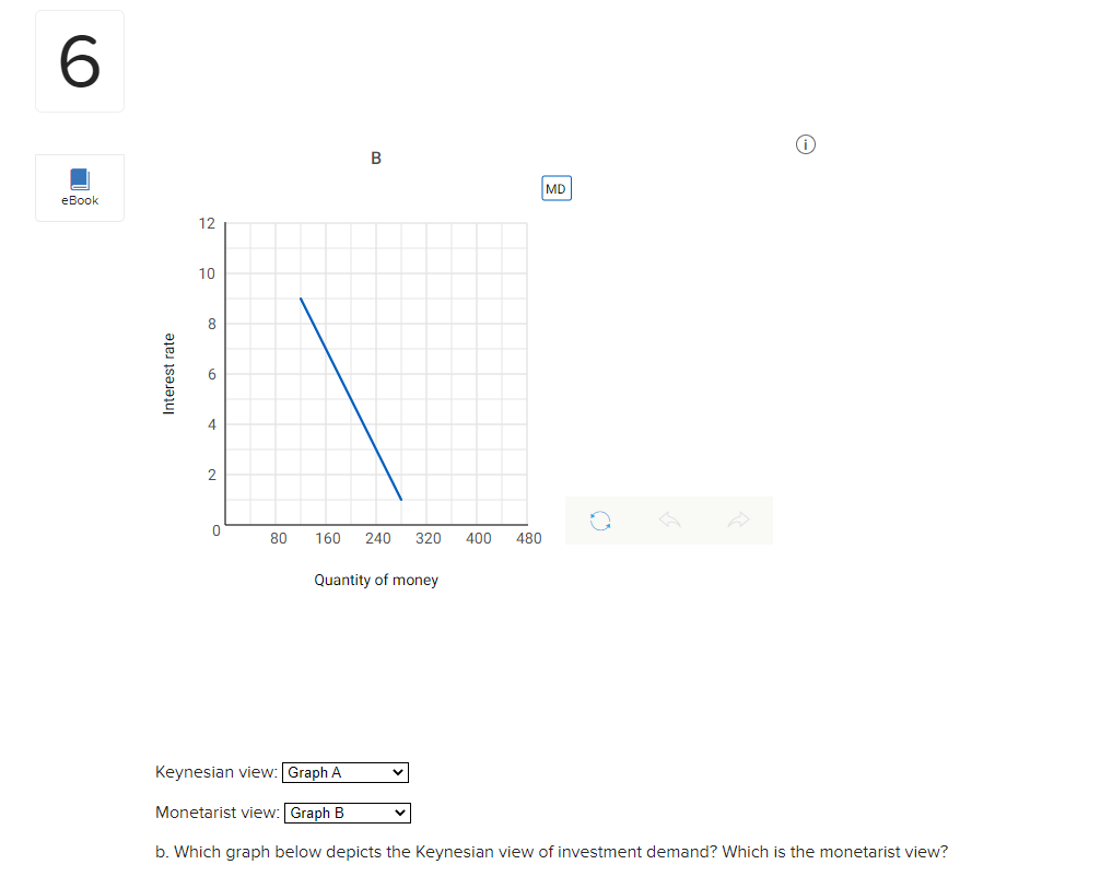Solved 6 Use the graph below to answer the following | Chegg.com