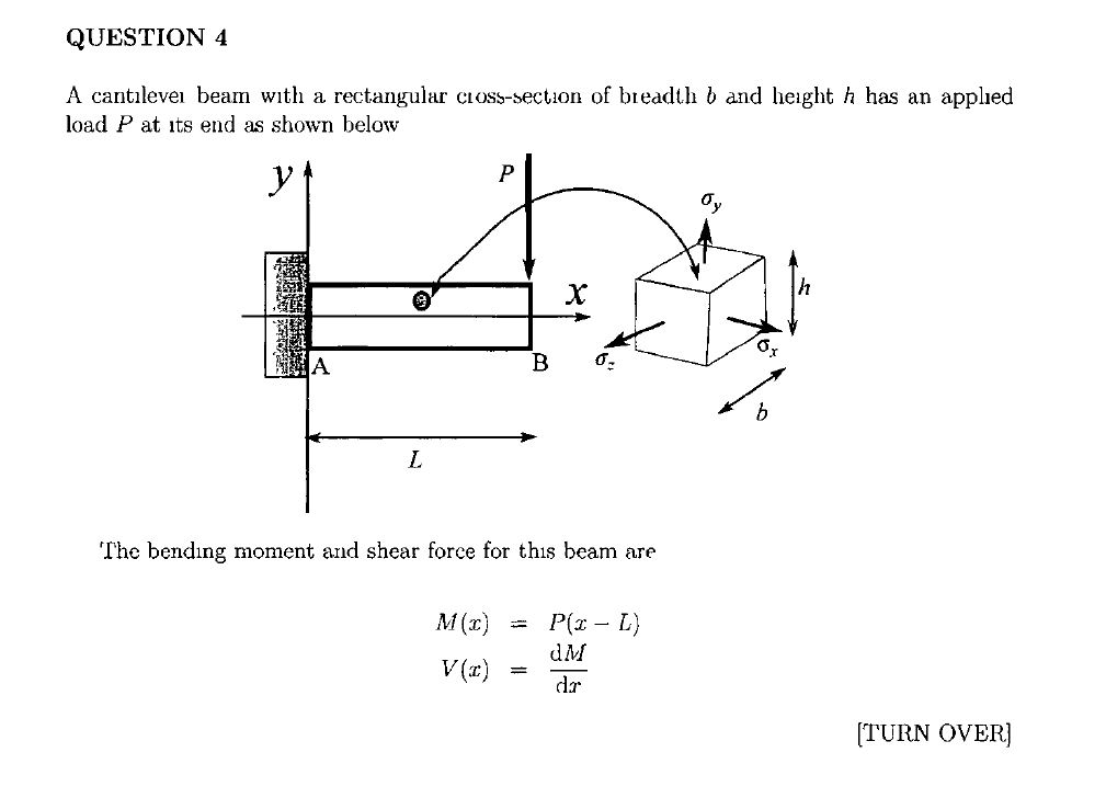 Solved Question 4 A Cantilever Beam With A Rectangular Cr Chegg Com